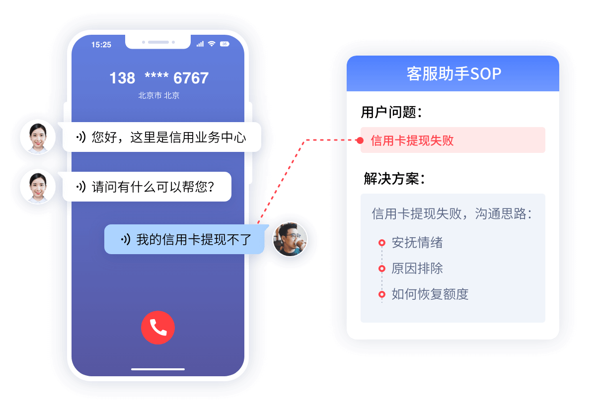 智能對(duì)話引擎