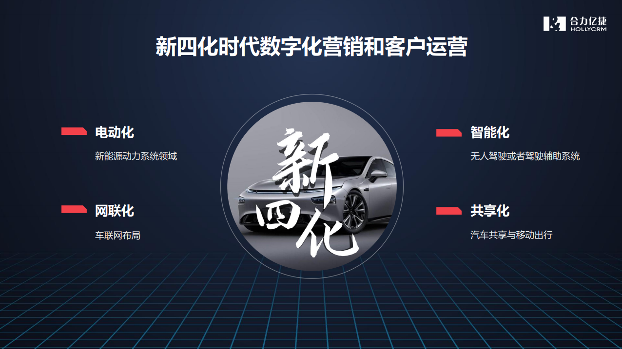 合力億捷智能車聯(lián)客戶服務解決方案，賦能汽車服務3.0時代
