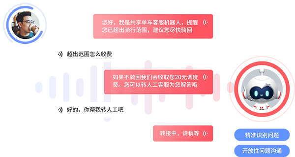 如何選擇適合企業(yè)的視頻客服機器人系統(tǒng)？5個關鍵指標指南